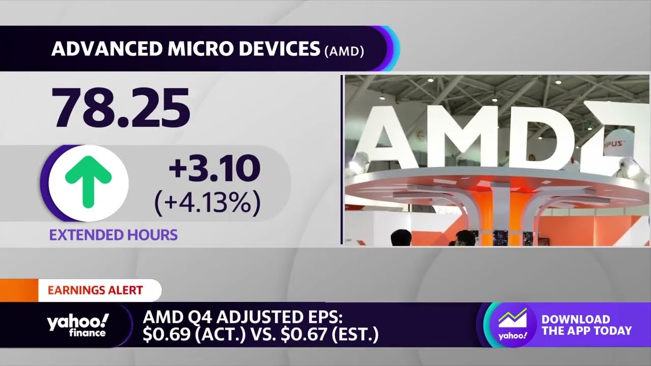 AMD stock rises on Q4 earnings beat