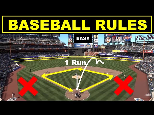 What Are the Basic Rules of Baseball?