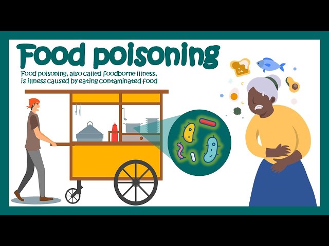 How Many Days Does Food Poisoning Usually Last