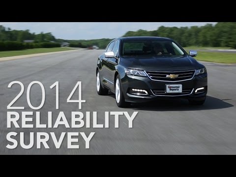 Consumer Reports 2014 Reliability Survey | Consumer Reports - UCOClvgLYa7g75eIaTdwj_vg