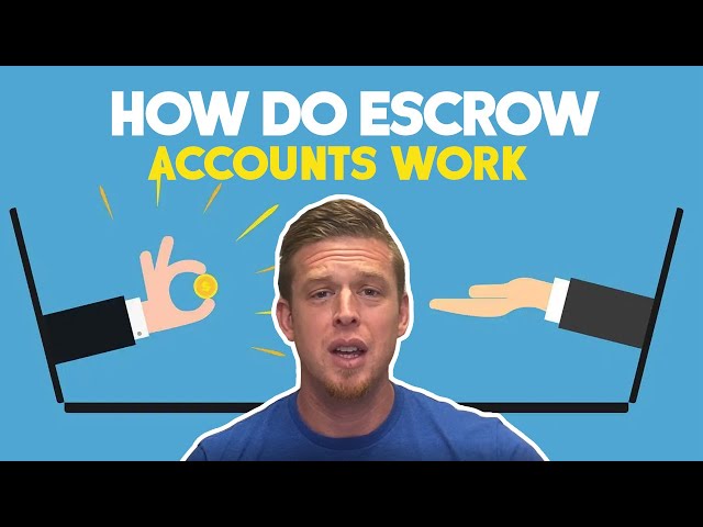 What Is Escrow on a Home Loan?
