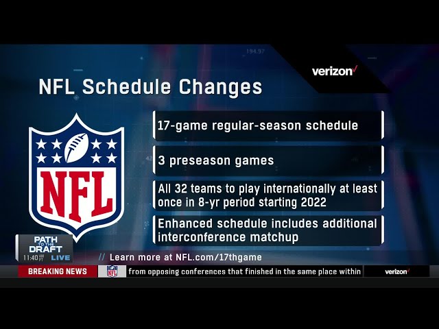 When Did the NFL Go to 17 Games?