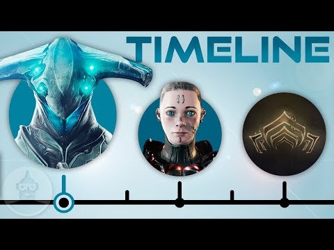 The Complete Warframe Timeline - From Orokin Empire to the Tenno Awakening | The Leaderboard