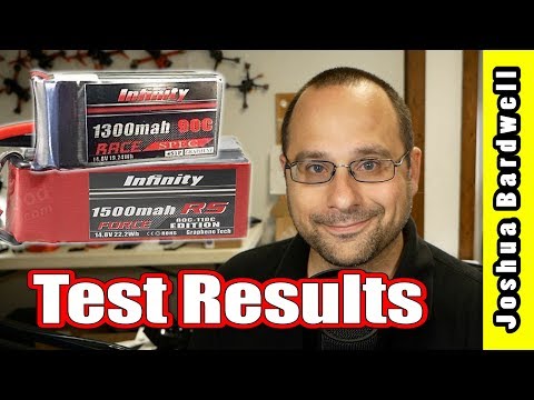 Infinity 1500 mAh and 1300 mAh | BATTERY TEST RESULTS - UCX3eufnI7A2I7IkKHZn8KSQ