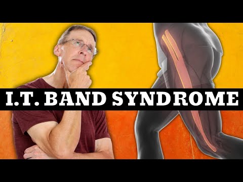 IT Band Syndrome (Outside Knee Pain) Exercises & Stretches. (Iliotibial  Band Syndrome) - UCmTe0LsfEbpkDpgrxKAWbRA