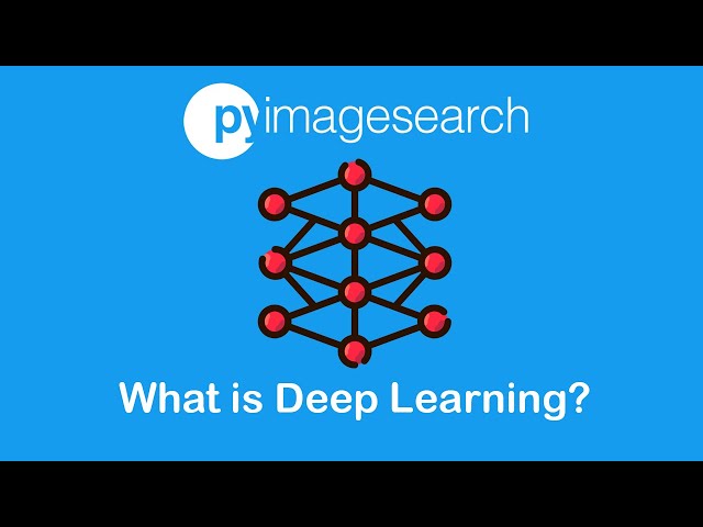 Pyimagesearch Deep Learning Tutorials