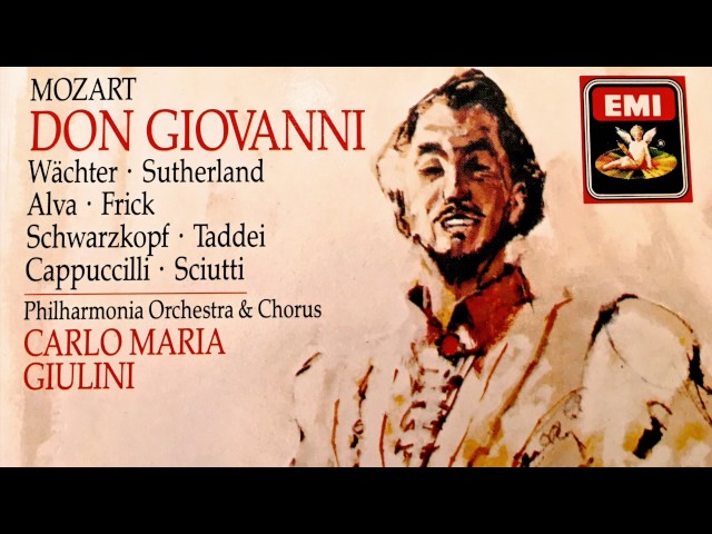 Music from which other Mozart opera makes an appearance in Don Giovanni?