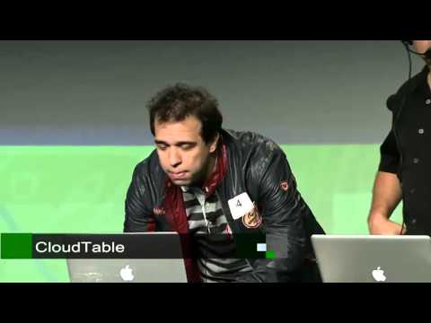 CloudTable Demo - UCCjyq_K1Xwfg8Lndy7lKMpA