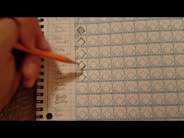 How to Use a Simple Baseball Score Sheet