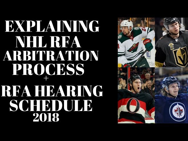 What Is Salary Arbitration in the NHL?