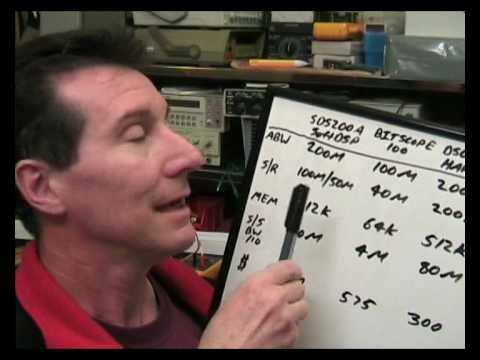 EEVblog #13 Part 2 of 2 - Comparison of PC Based Oscilloscopes - UC2DjFE7Xf11URZqWBigcVOQ