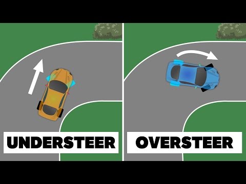 The Differences Between Understeer & Oversteer And How To Combat Them - UCNBbCOuAN1NZAuj0vPe_MkA