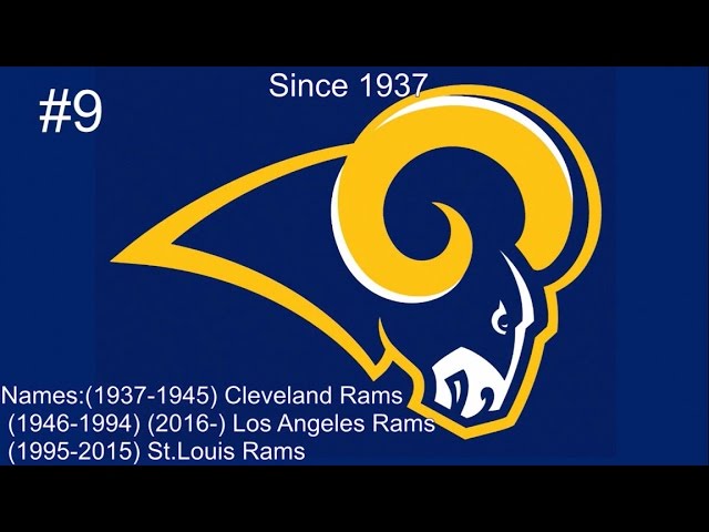 Who Is The Oldest Team In The NFL?