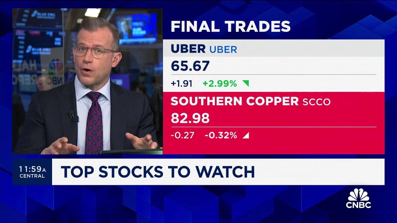 Final Trades: Tesla, Uber, and Southern Copper