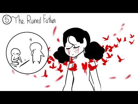 6 Types of Unhealthy Father Daughter Relationships - UCkJEpR7JmS36tajD34Gp4VA