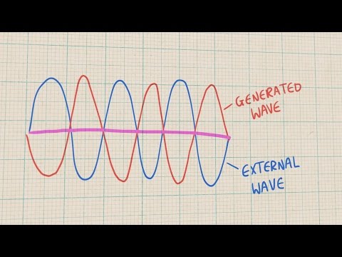 How do noise-cancelling headphones work? - UCOmcA3f_RrH6b9NmcNa4tdg