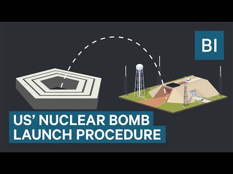 How Easy It Is For The Us President To Launch A Nuclear Weapon - UCcyq283he07B7_KUX07mmtA