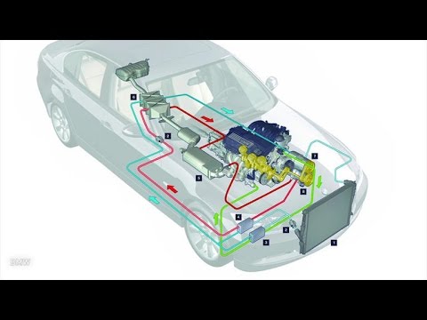 CNET On Cars - Car Tech 101: Recovering your car's lost heat - UCOmcA3f_RrH6b9NmcNa4tdg