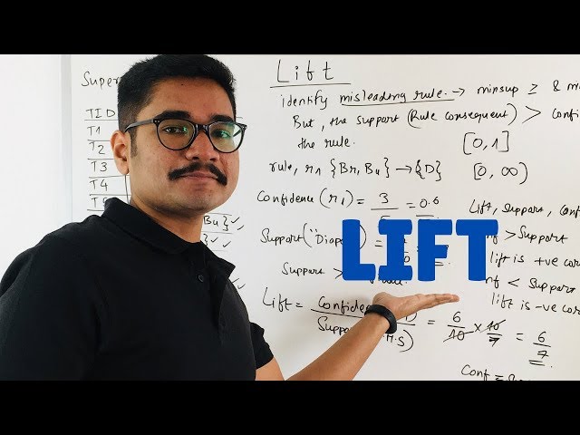 How Does Lift Work in Machine Learning?