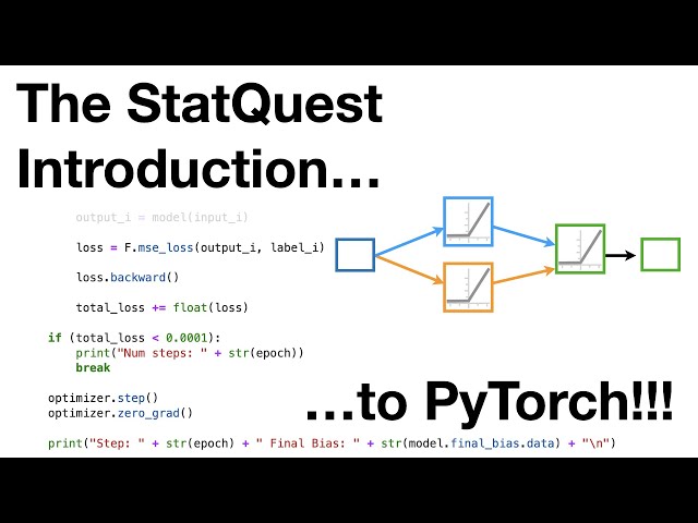 Pytorch Lamb: The Ultimate Guide