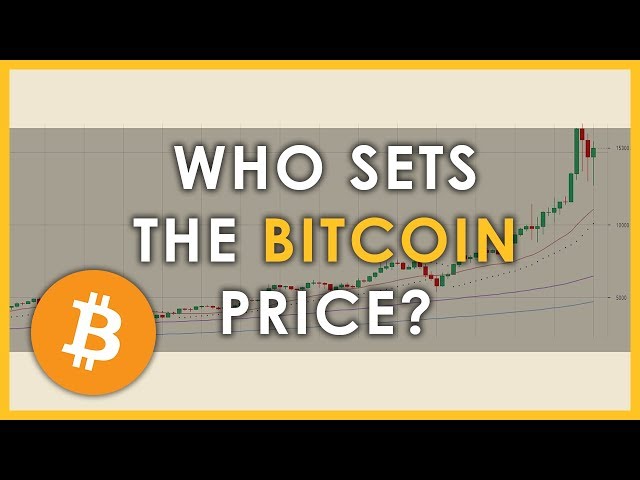 how is the price of bitcoin determined