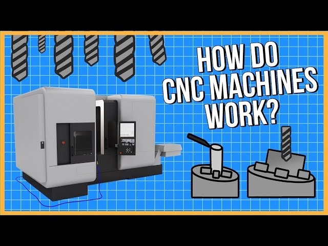 What is a CNC Mill and What Can It Do?