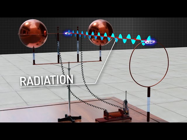 electromagnetic waves travel straight line