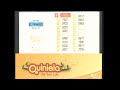  Quiniela El Primero de San Luis N° 2779 25-01-202