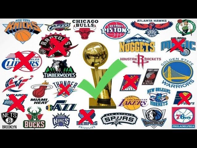What NBA Teams Haven’t Won a Championship?