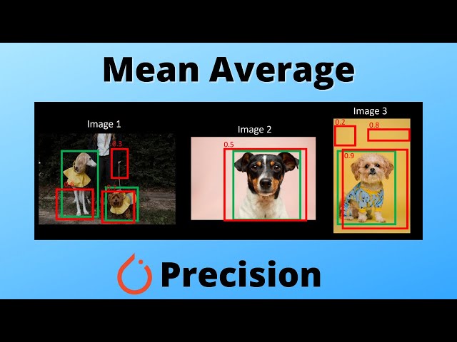 Mean Average Precision in Deep Learning