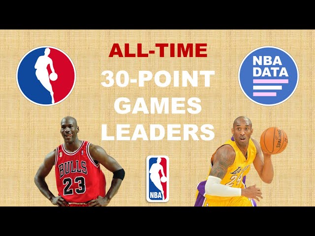Most 30 Point Games in NBA History