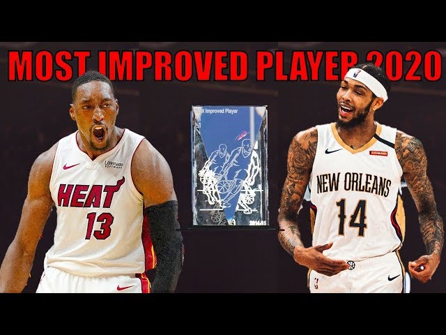 The NBA’s Most Improved Players of 2020