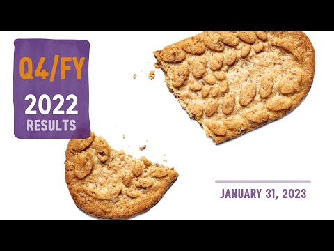 Mondelēz International Reports Q4 and FY 2022 Earnings Results