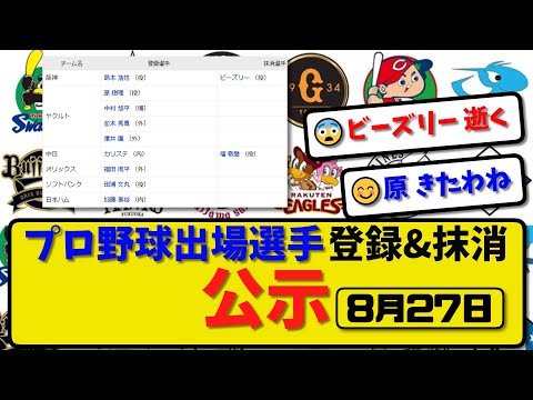 【公示】プロ野球 出場選手登録＆抹消 公示8月27日発表｜阪神ビーズリー 中日福ら抹消|阪神島本 ヤク原&中村&並木&澤井 中日カリステ オリ福田 ソフ田浦 ハム加藤ら登録【最新・まとめ・反応集】