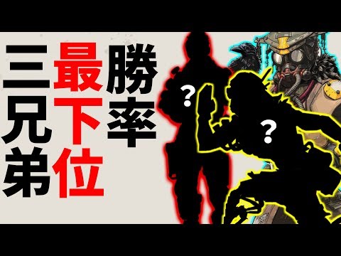 世界勝率ワースト3 | 最弱レジェンド3人で優勝は可能なのか？ | Apex Legends