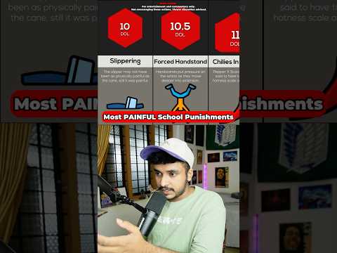 Top 10 Most Painful School Punishments in History 😱📚