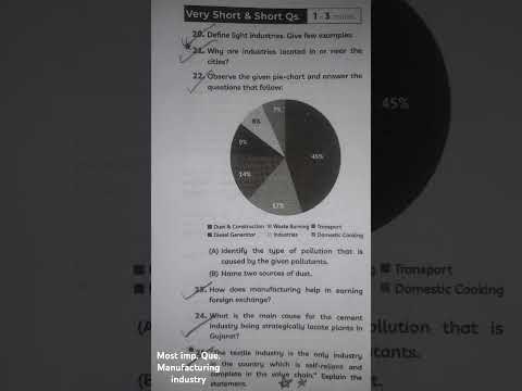 # MANUFACTURING. INDUSTRY  IMP QUESTION##@@