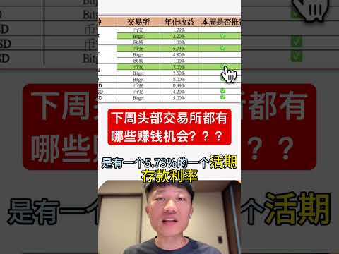 下周头部交易所都有哪些赚钱机会？ #高頻交易 #投資 #加密貨幣 #btc #比特幣 #crypto #trading #eth #币安 #欧易 #欧易赚钱 #bitget