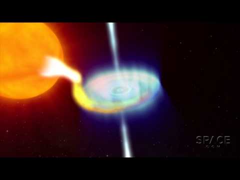 Black Hole Wakes Up With A Bang | Video - UCVTomc35agH1SM6kCKzwW_g