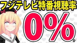 フジテレビ、特番ですらコア視聴率0%台で最下位へ・・・。
