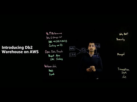 Introducing Db2 Warehouse on AWS | Amazon Web Services