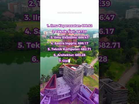 Jurusan UI Skor UTBK dibawah 700. Save! jika bermanfaat #skorUTBK #skorSNBT #ui