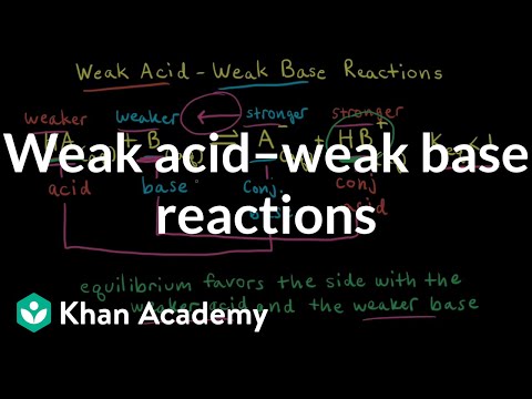 Weak acid–weak base reactions | Acids and bases | AP Chemistry | Khan Academy