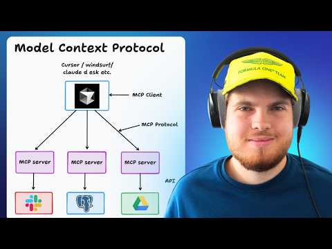 Model Context Protocol (MCP) Explained in 17 Minutes
