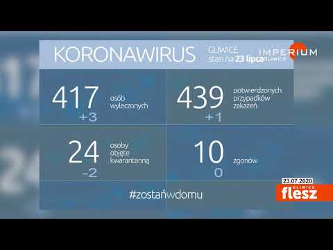 Flesz Gliwice / Koronawirus raport: 23 lipca