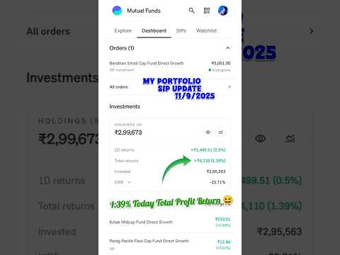 Top Mutual funds in 2025 for SIP & Lump sum #financefatafat #portfolio #stockmarket #nifty