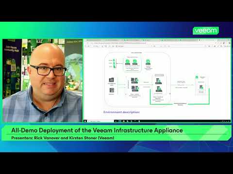 All-Demo Deployment of the Veeam Infrastructure Appliance