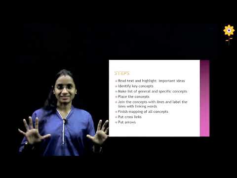 CONCEPT MAPPING | Prof. Shruti Nair | PCER