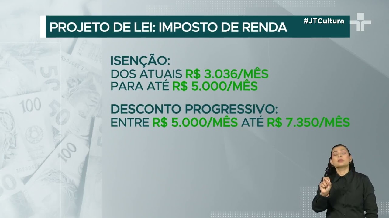 Projeto que amplia faixa de isenção do IR para R$ 5 mil é aprovado na Câmara