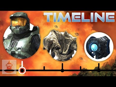The Complete Halo Timeline: From Halo Reach to Halo 3 | The Leaderboard - UCkYEKuyQJXIXunUD7Vy3eTw